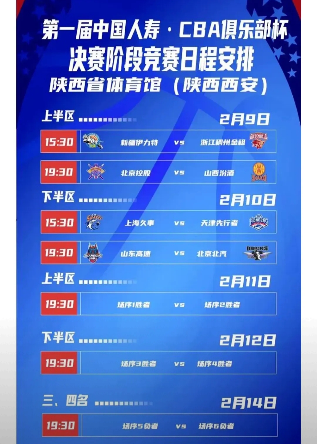 赛地聚焦——葡超今夜热度飙升；波士顿凯尔特人单刀错失；媒体盛赞；年轻球员得到机会的简单介绍-娱乐平台